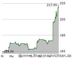 Schlussglocke Wall Street: Tech-Werte gefragt - Broadcom sorgt für neues Nasdaq-Allzeithoch