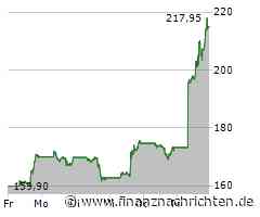 ROUNDUP 2: Chipkonzern Broadcom profitiert weiter vom KI-Boom - Aktie hebt ab