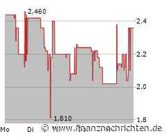 EQS-DD: HWA AG: Dörflinger Management & Beteiligungs GmbH, Zeichnung und Kauf von Pflichtwandelschuldverschreibungen ("WSV 2024/2026") ISIN DE000A383SW6 im Rahmen der Emission aus diesen ...