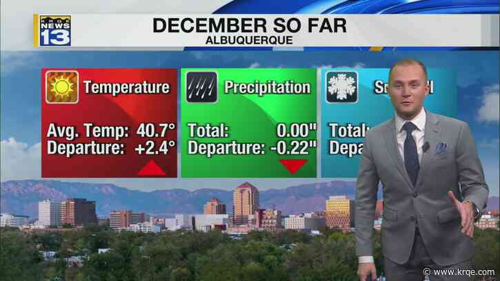 Staying mild and dry this weekend