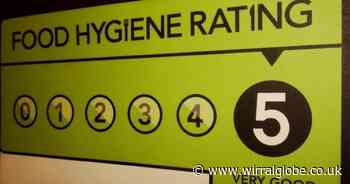Food hygiene ratings given to 161 Wirral establishments