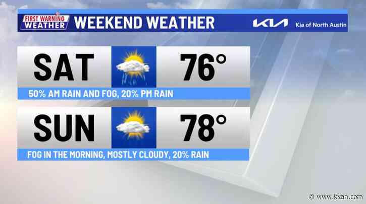 Wet and, for some, foggy weather to continue