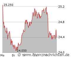EQS-Adhoc: Vonovia SE: Einigung über den Abschluss eines Beherrschungs- und Gewinnabführungsvertrags sowie die Höhe von Abfindung und fester Ausgleichszahlung zwischen Vonovia SE und der Deutsche Wohnen SE