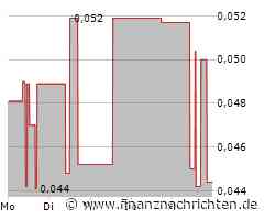 Neometals Aktie: Es wird kritisch!