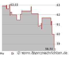 Hasbro Aktie: Aktuelle Entwicklungen im Blick