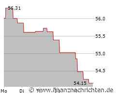 ROUNDUP/Wissing: Bahn nach erster Trassen-Sanierung zuverlässiger
