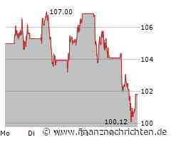 Novo Nordisk: Hersteller von Abnehmspritzen will Kapazität ausbauen