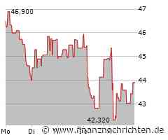 Sony räumt ab, Nvidia bringt sich in Stellung, CD Projekt Red meldet sich zurück und auch Take Two Interactive hat Neuigkeiten im Gepäck