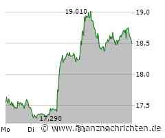 Kontron: Analyst sieht gute Kaufchance mit 100% Kurspotenzial!