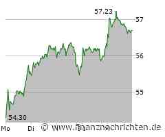 Porsche SE rechnet mit Verlusten, verantwortlich dafür sind Volkswagen und die Porsche AG, derweil scheint auch Mercedes-Benz Kosten massiv senken zu wollen