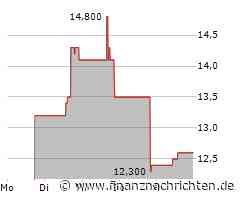 Pony.ai auf Expansionskurs: Wie realistisch sind die Pläne des Startups wirklich?