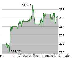 Apple soll Design-Probleme der Magic Mouse beheben wollen