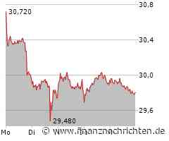 PENNY DEL live bei MagentaSport 26.Spieltag: Viel Hiebe, wenig Liebe im Topspiel / Trainerfrage beim Letzten DEG nach dem 0:8 gegen München? Barta als Krisenmanager: "Die Jungs vertrauen den Trainern"