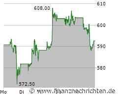 Zuckerberg springt Musk zur Seite: US-Regierung soll Profit-Pläne von OpenAI blockieren