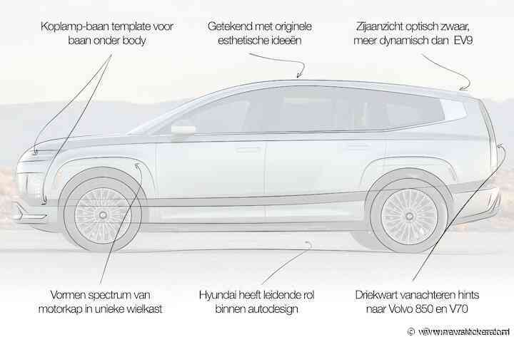 Designreview Hyundai Ioniq 9: 'onderscheidend, gedurfd, karaktervol en origineel'