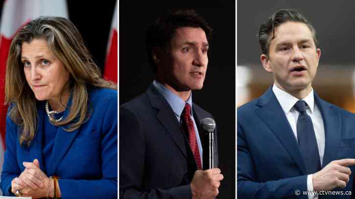 Trudeau considering his options as leader after Freeland quits cabinet, sources say