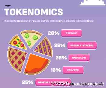 Crypto All-Stars ICO erzielt 18 Mio. $ und nur noch 4 Tage Zeit für Top-Memecoin