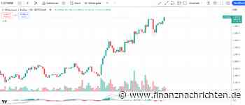 Krypto-Analyst erklärt: "Auf diesen Ausbruch von Ethereum haben alle gewartet!"