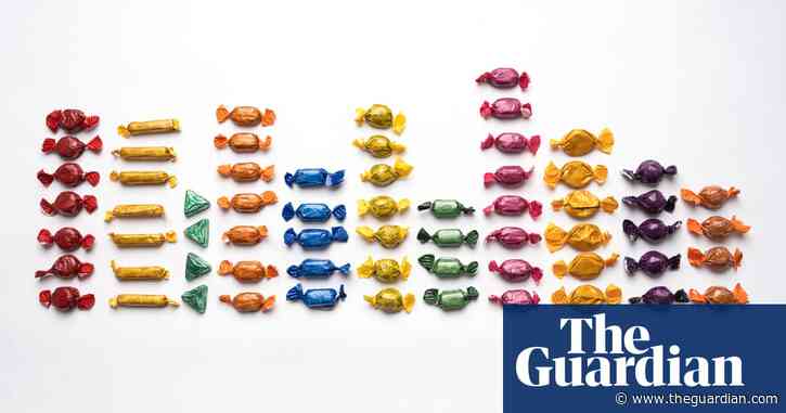 ‘Inequality street’: analysis reveals fewer favourites in Christmas chocolate selections