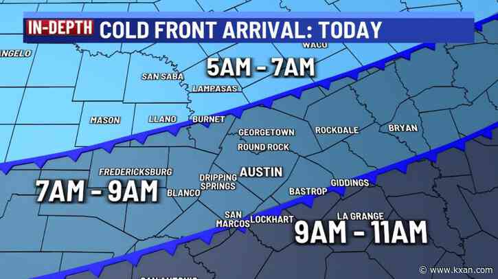 Morning cold front, scattered showers to sunshine