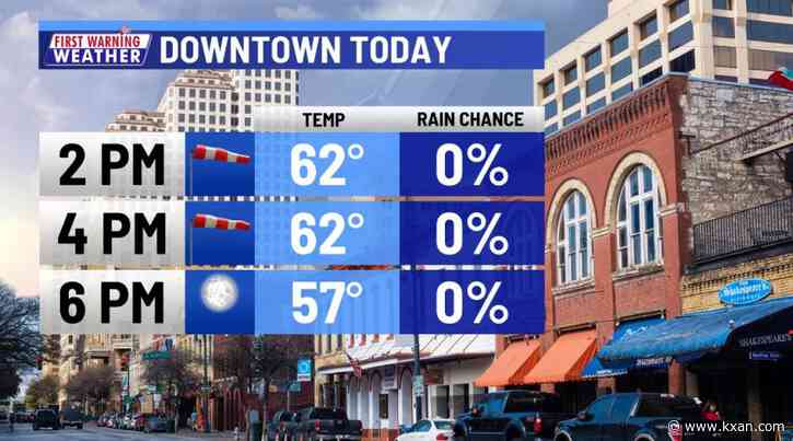 Clear skies and cooler weather have arrived