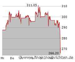 Gesucht wird die neue Nvidia, Palantir oder Coinbase - das sind die großen AKTIONÄR-Favoriten ...