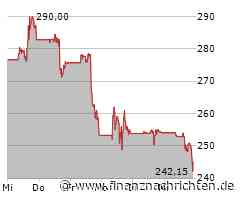Kurs fällt um 4,57 Prozent: Aktie von MongoDB unter Druck (244,0154 €)