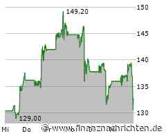 Aktie von Arm plc an der Börse auf der Verliererseite: Börsenkurs fällt deutlich (132,3277 €)