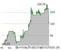 Micron Technology: Ausblick vergeigt - Aktie crasht nach Quartalszahlen