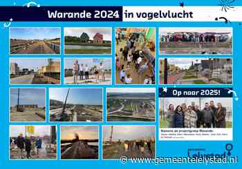 Warande in vogelvlucht 2024