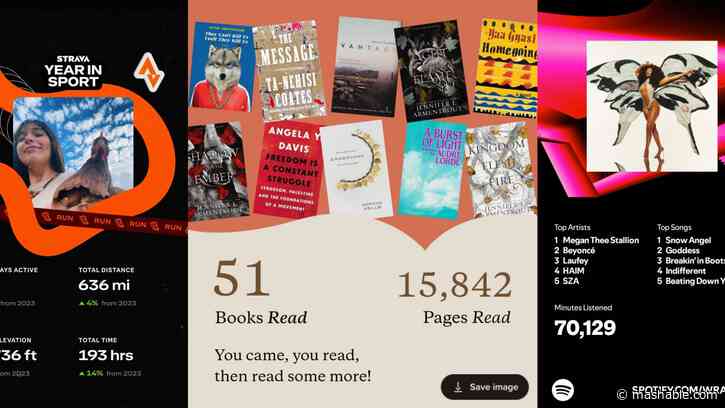 Strava was the only good Wrapped this year