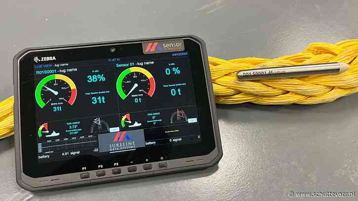 Gamechanger voor werken met afmeer- en sleeptouwen