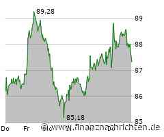 IG Metall zu VW-Tarifgesprächen: 'Verhandlungsprozess hakt'
