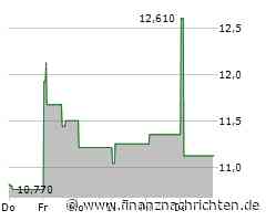 SoftwareOne bündelt Kräfte mit der norwegischen Crayon Group