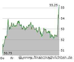 Fraport: Aktie steigt plötzlich - das ist der Grund