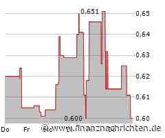 Mining News with Fortuna Mining, Sierra Madre Gold and Silver, Canada Nickel and Collective Mining