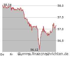 INDEX-MONITOR: Covestro fällt mit Übernahme aus dem Dax - FMC folgt