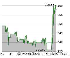 ROUNDUP/Aktien New York Schluss: Dow beendet Verlustserie - Micron drückt Nasdaq