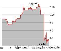US-Schluss: Dow beendet Verlustserie - Micron drückt Nasdaq