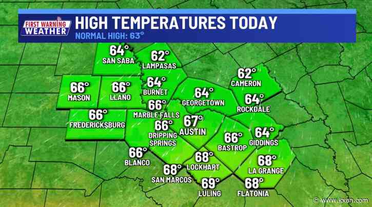 Sunny, cooler weekend, holiday week warm up