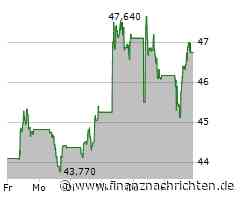 Toyota und Renault legen in der EU zu, Stellantis schwächelt, Tesla stürzt ab, doch die Aktienkurse gehen überall abwärts!
