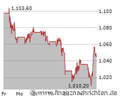 ServiceNow: Jefferies sieht großes Potenzial in der Workflow-Automatisierung