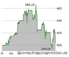 Musk hat mehr Einfluss auf Trump als Scholz / Kommentar von Thomas Fricker
