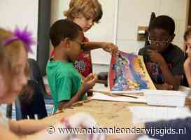 Wat gebeurde er allemaal in het basisonderwijs in 2024?