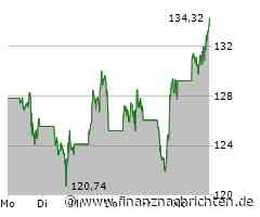 SoftBank: Masayoshi Son investiert massiv in KI: Unternehmen soll neue Nvidia werden