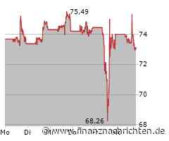 Nike: Bei diesem Kurs könnte man einen "heißen Trade" versuchen!