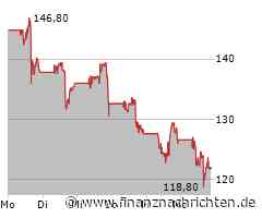 Verlustreicher Tag für Arm plc-Aktionäre: Aktienkurs sinkt deutlich (122,1621 €)
