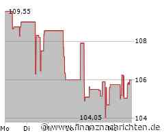 JM Smucker-Aktie heute gut behauptet: Aktienwert steigt (106,5976 €)