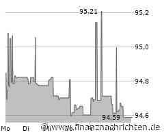 Gewinneinbruch bei Würth: Nächstes Traditionsunternehmen unter Druck
