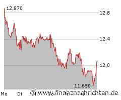 Hellofresh kündigt weiteren Aktienrückkauf im Volumen von bis zu 75 Mio. EUR an